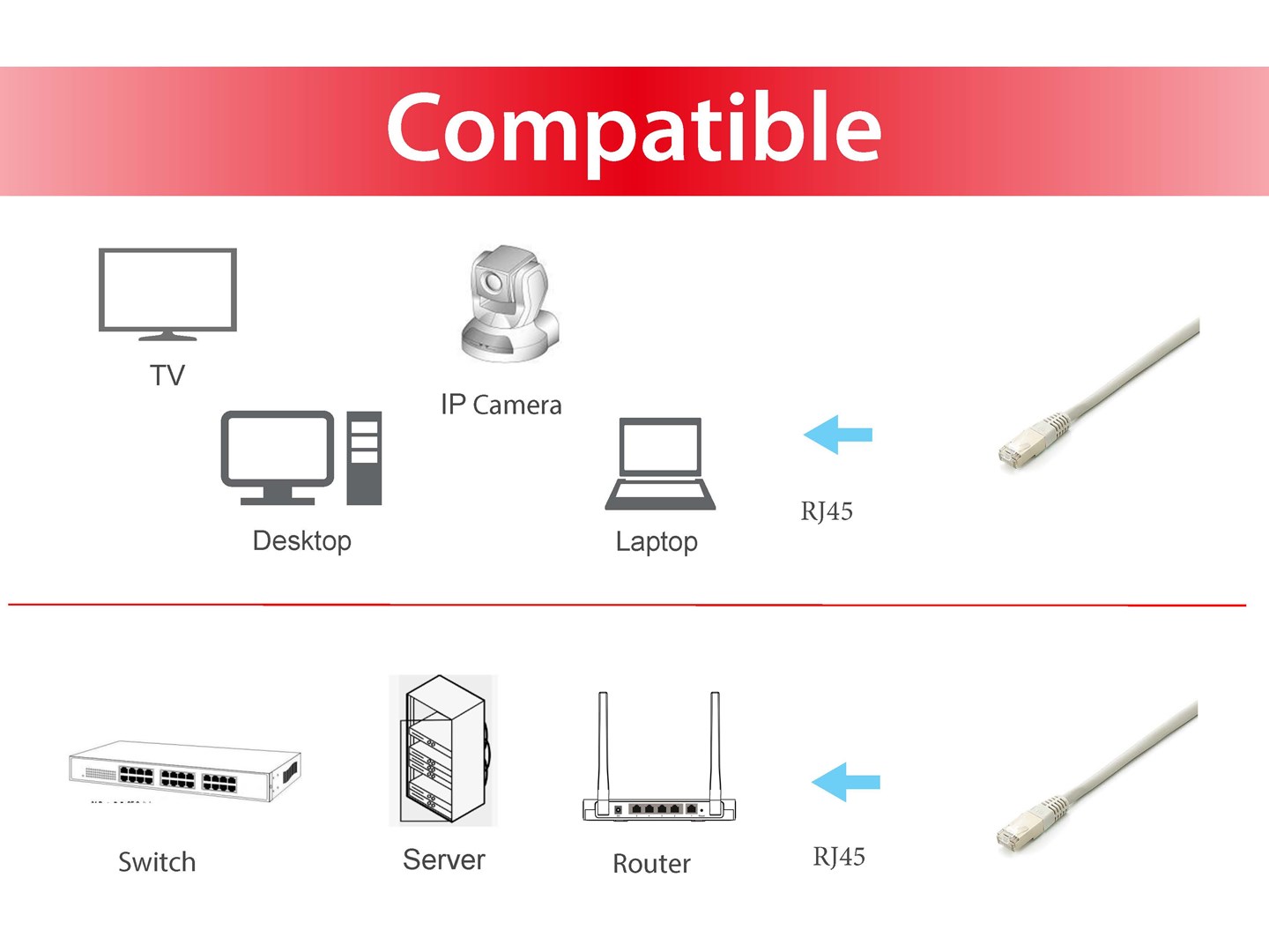 Mrežni kabel EQUIP Patch (RJ-45, 5m, SFTP, CAT.6a)-2
