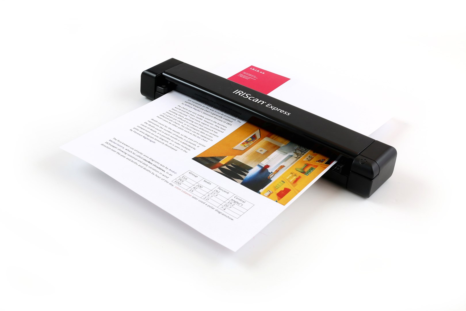 I.R.I.S. IRIScan Express 4 Sheet-fed scanner 1200 x 1200 DPI A4 Black-3