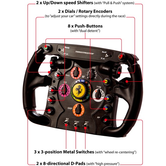 Volan THRUSTMASTER Ferrari F1 (PC/CON)-4
