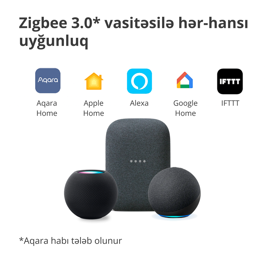 AQARA RSD-M01 (Model No RSD-M01, SKU AM023GLW01)-13