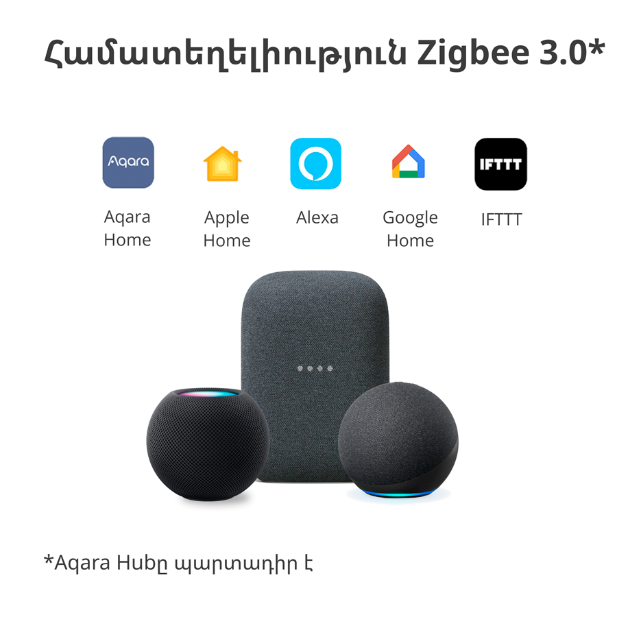 AQARA RSD-M01 (Model No RSD-M01, SKU AM023GLW01)-16