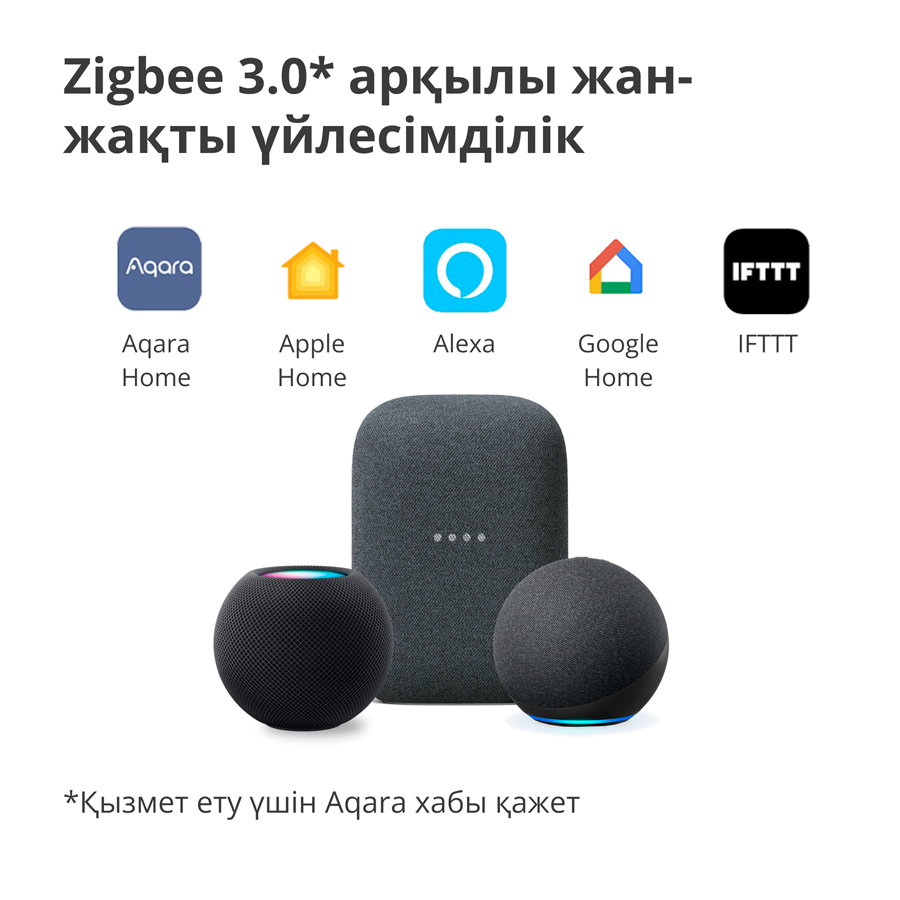 AQARA RSD-M01 (Model No RSD-M01, SKU AM023GLW01)-17