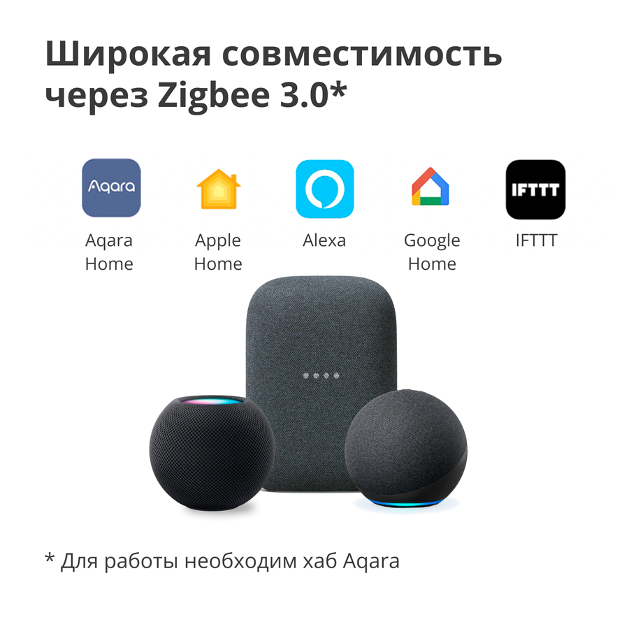 AQARA RSD-M01 (Model No RSD-M01, SKU AM023GLW01)-18