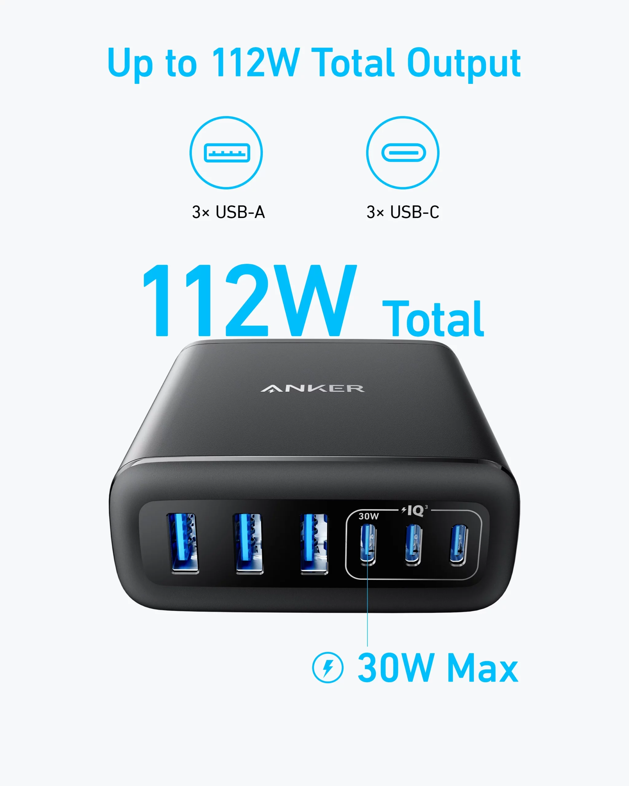 Kućni punjač ANKER GaN 6 port, 112W, 3xUSB-C, 3xUSB-A, A2154G11-1