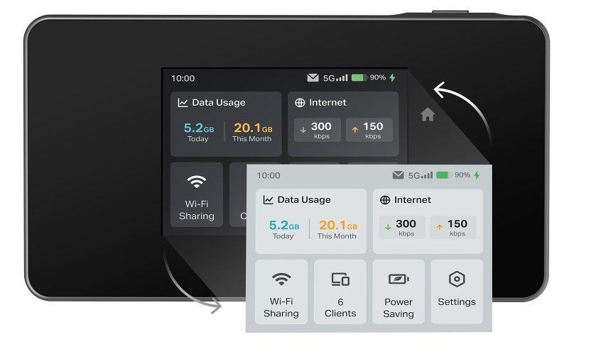 Mrežni uređaj TP-LINK M8550(EU) mobilni usmjerivač-3