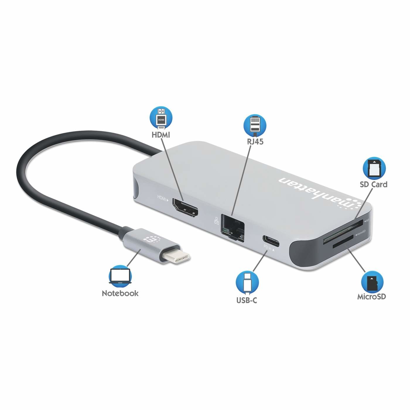 USB-C Dock/Hub MANHATTAN s čitačem kartica (6 portova Ethernet, HDMI, 3x USB-A, USB-C, 10W PD)-11