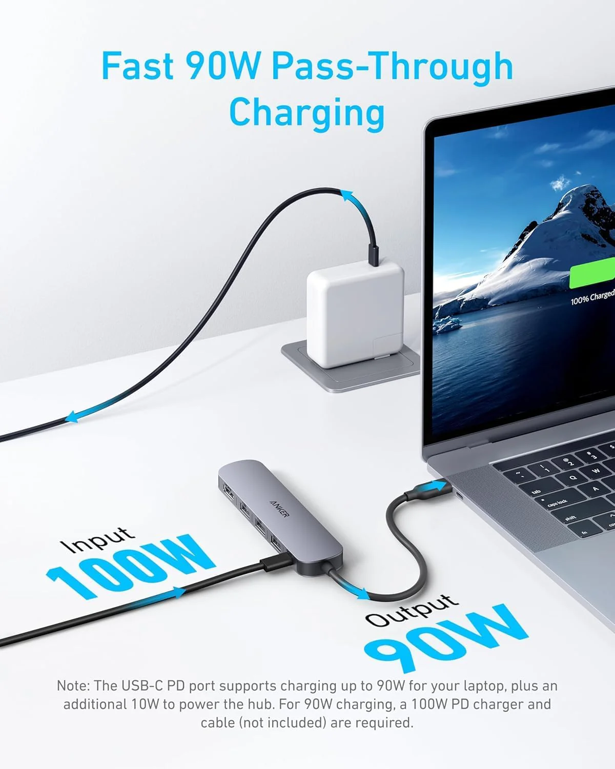USB HUB ANKER A8357, 5-in-1, USB C/A Hub adapter, 4K@30Hz HDMI-2