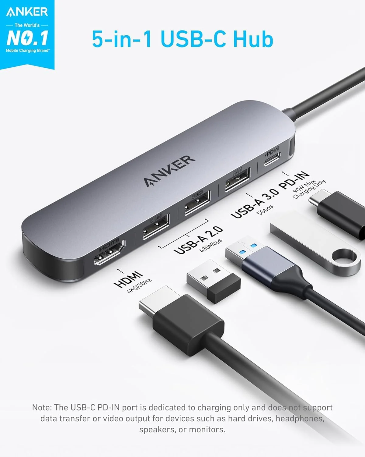 USB HUB ANKER A8357, 5-in-1, USB C/A Hub adapter, 4K@30Hz HDMI-1