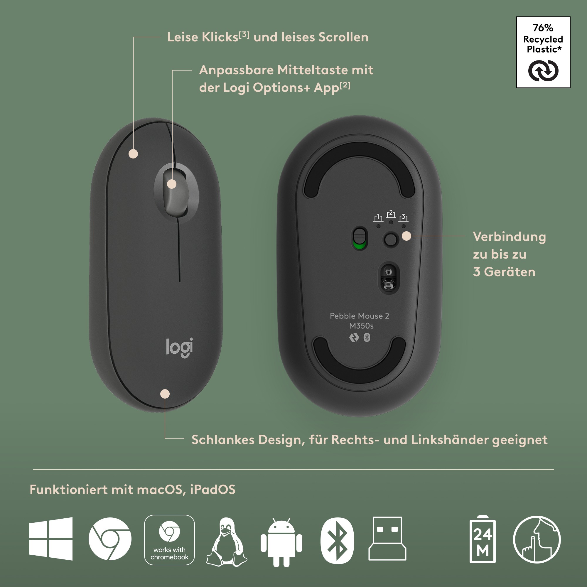 Tipkovnica i miš LOGITECH PEBBLE 2 COMBO TONAL GRAPHITE – internacionalna non HR tipkovnica-2