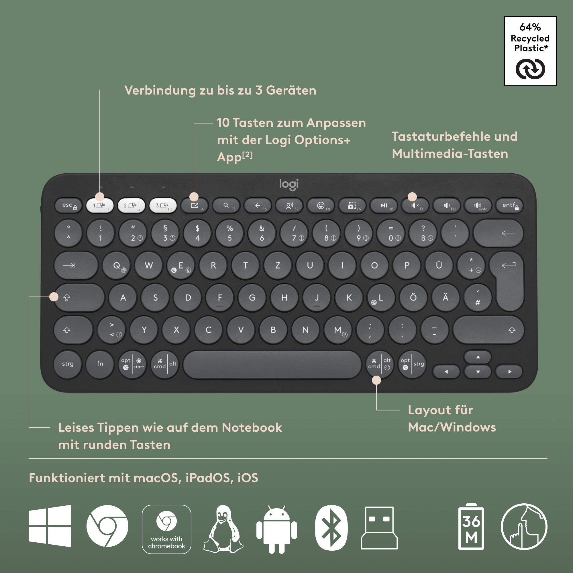 Tipkovnica i miš LOGITECH PEBBLE 2 COMBO TONAL GRAPHITE – internacionalna non HR tipkovnica-11