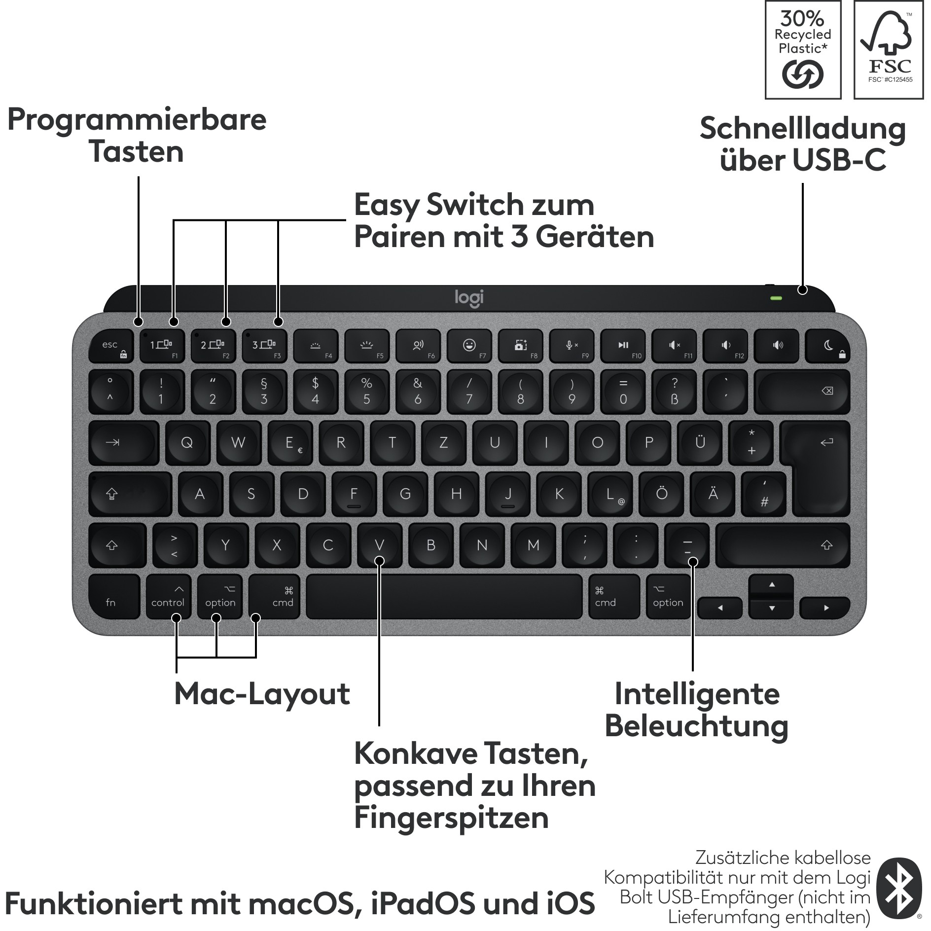 Tipkovnica LOGITECH Master Series MX Keys Mini, siva boja – internacionalna non HR tipkovnica-4