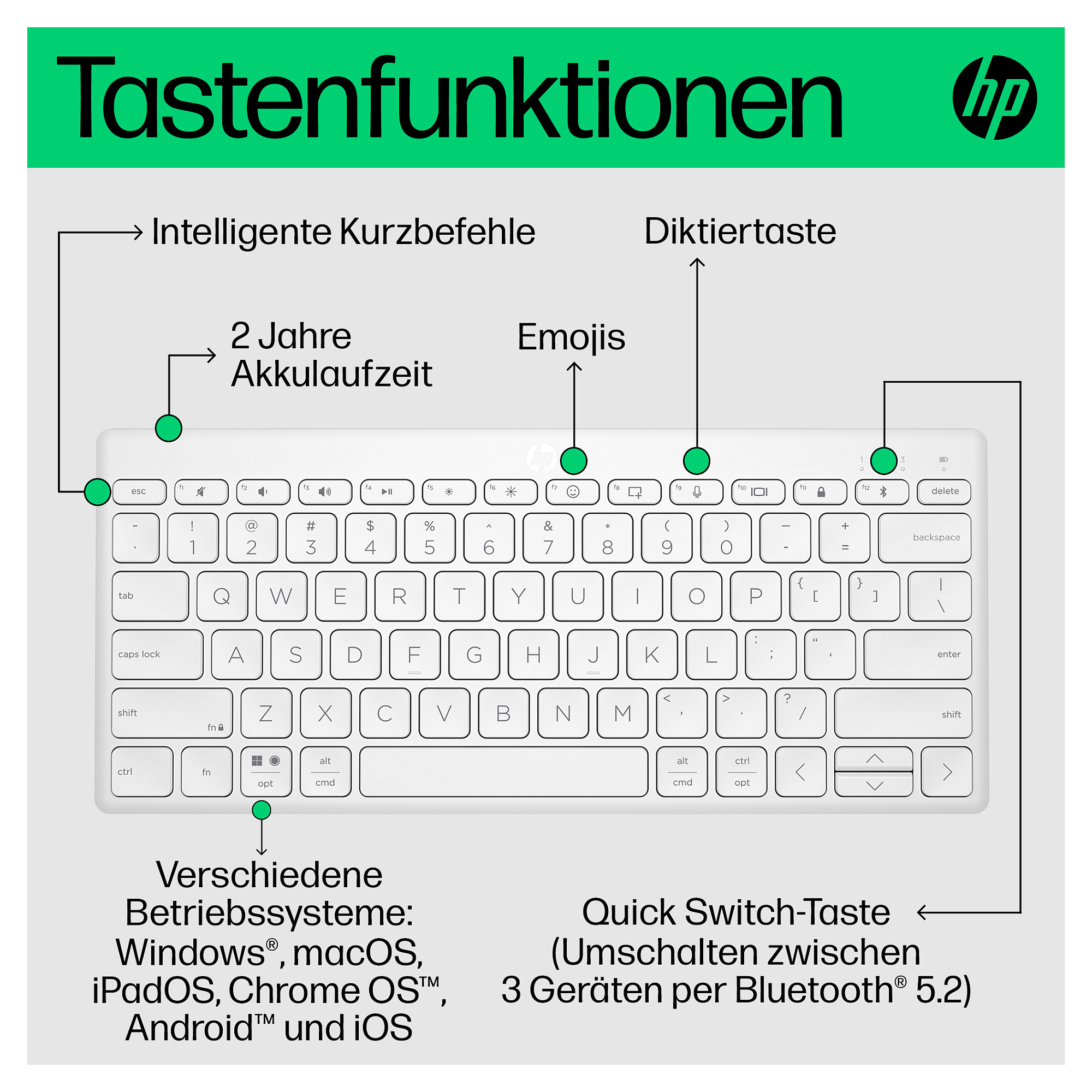 Bluetooth HP 350 Compact Multi-Device (bežične) – internacionalna non HR tipkovnica-15
