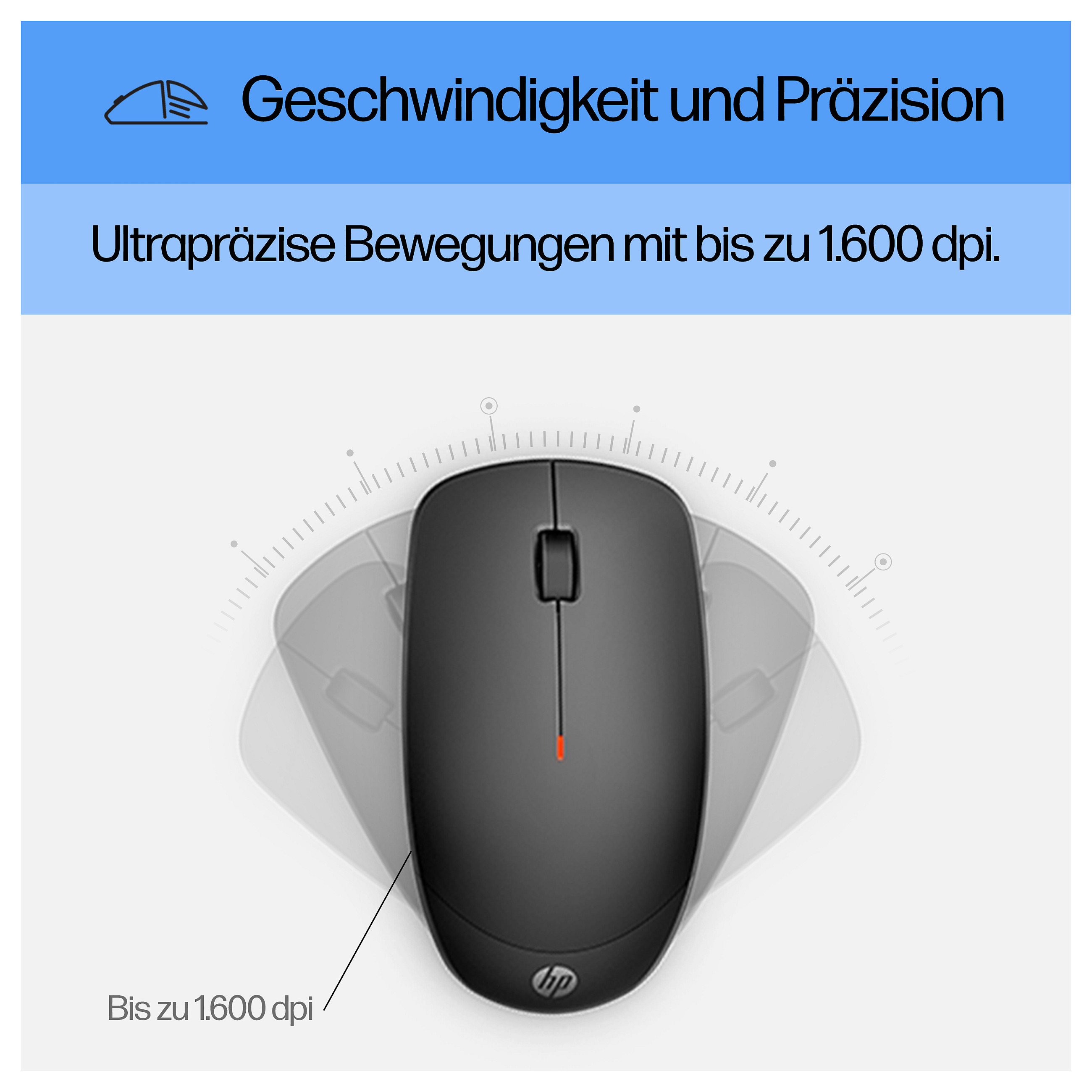 Set tipkovnica i miš HP 230 (bežični, bijela boja, de layout)-9