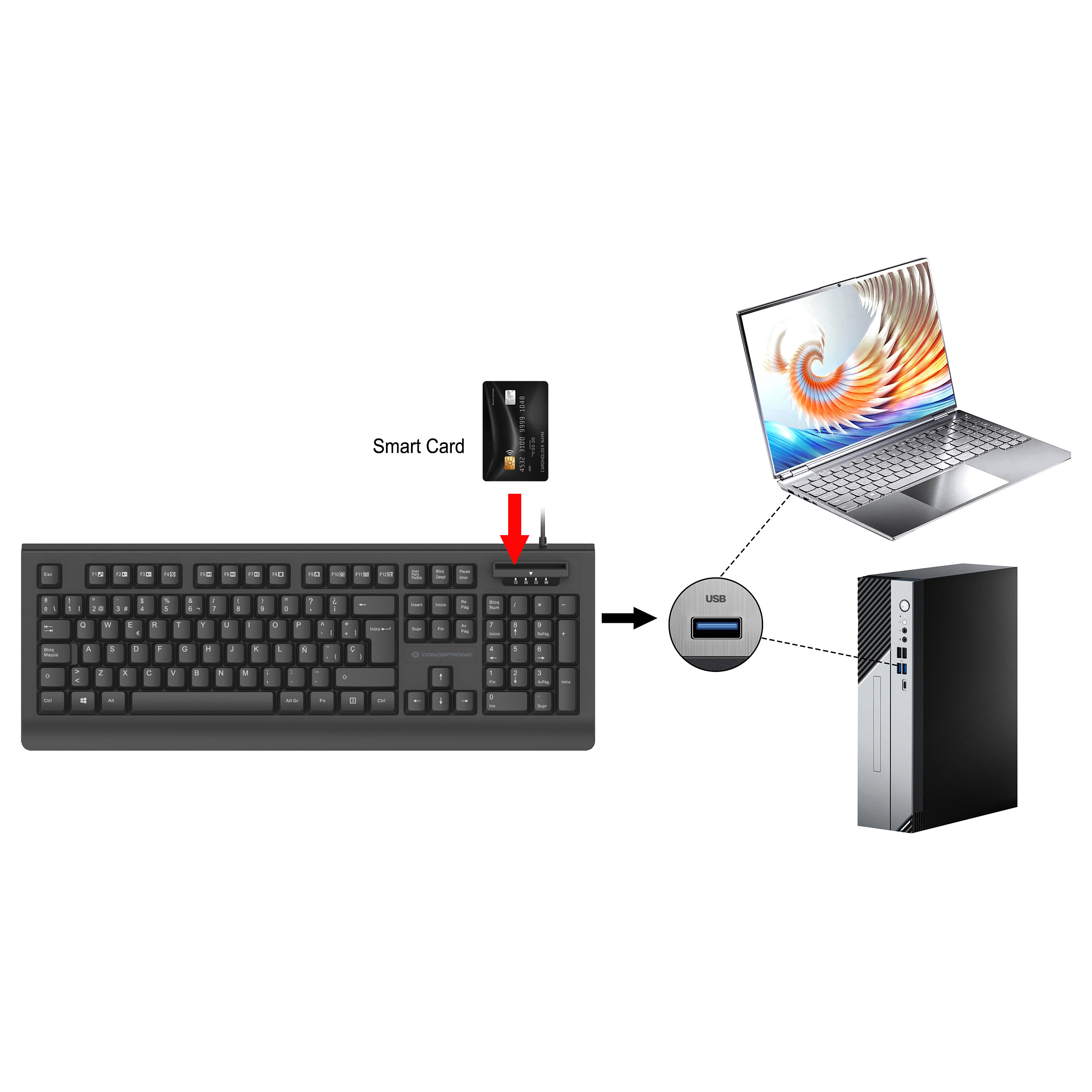 USB Tastatura CONCEPTRONIC Smart ID-Kartenleser španjolska crna boja-4