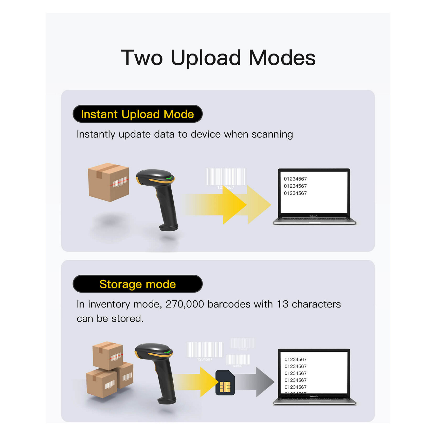 Barcode čitač INATECK BCST-23 (2D, Bluetooth 5.0, 2.4GHz, USB, Stalak za punjenje)-6