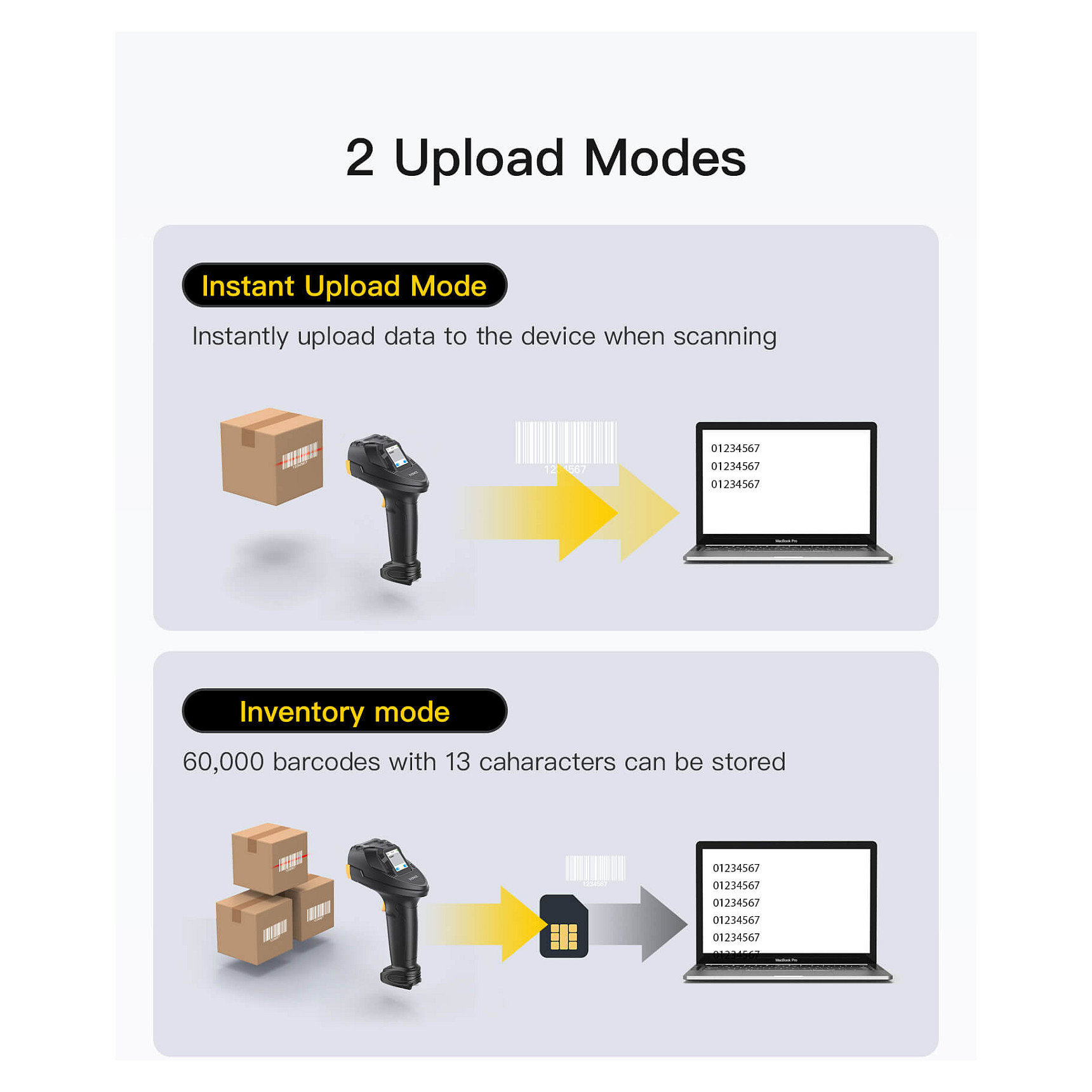 Barcodescanner inateck Pro 8 black-5