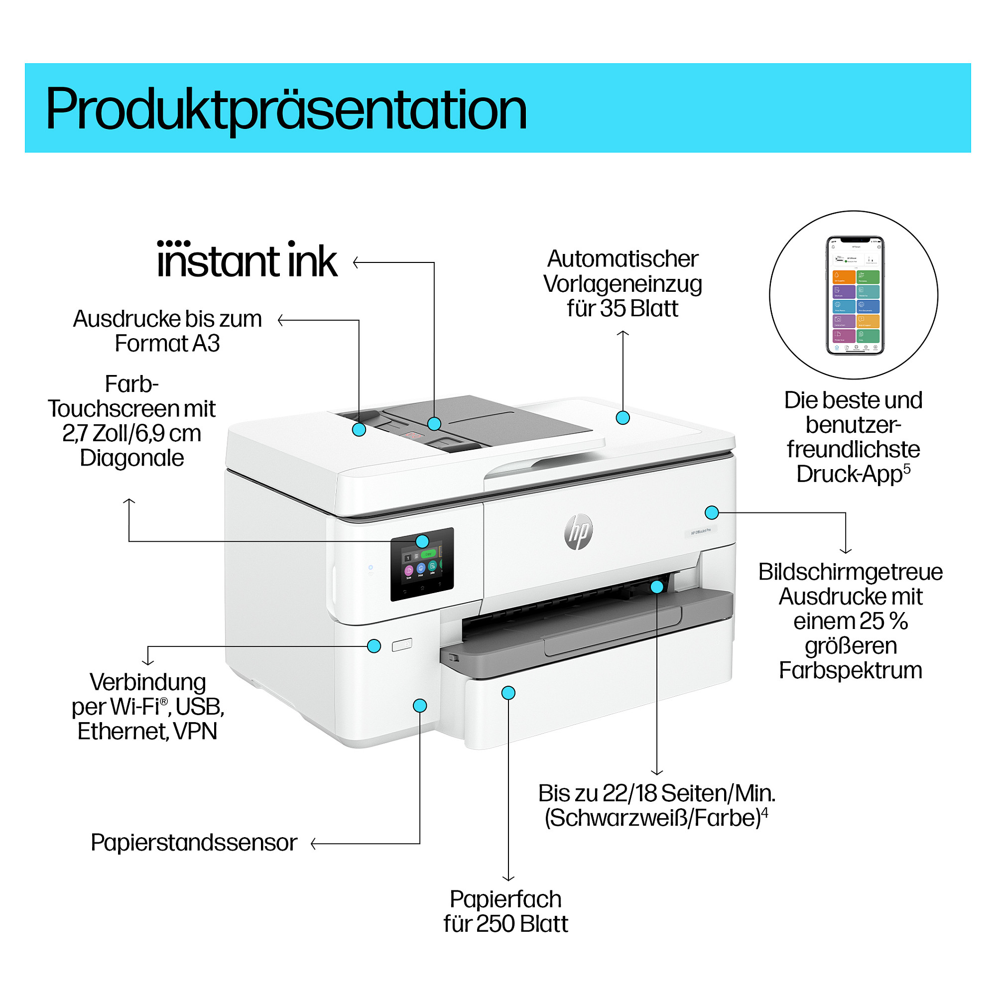 Multifunkcijski pisač HP OFFICEJET PRO 9720E A3 LAN WiFi ADF Duplex-13