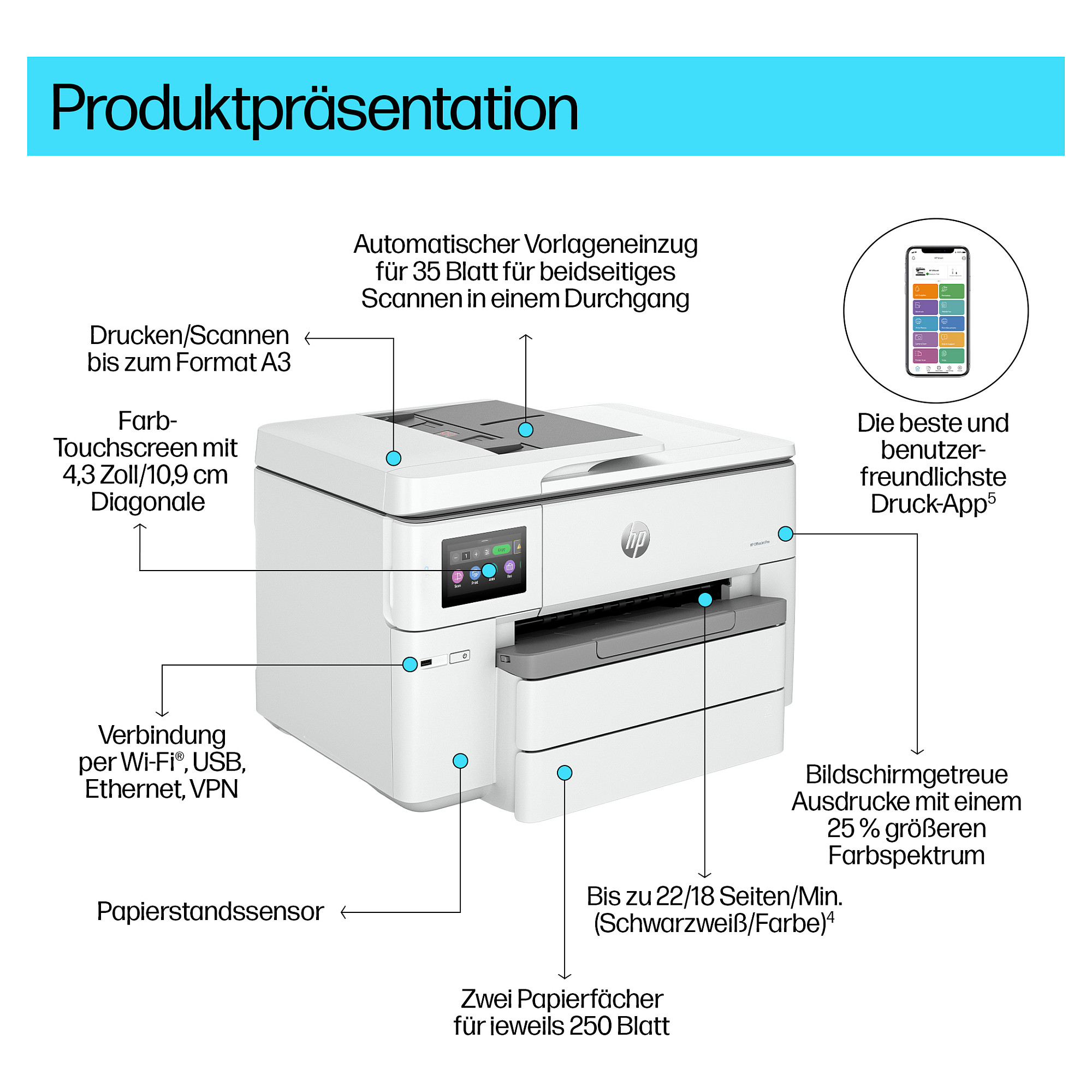 Multifunkcijski pisač HP OFFICEJET PRO 9730E A3 LAN WiFi ADF Duplex-13