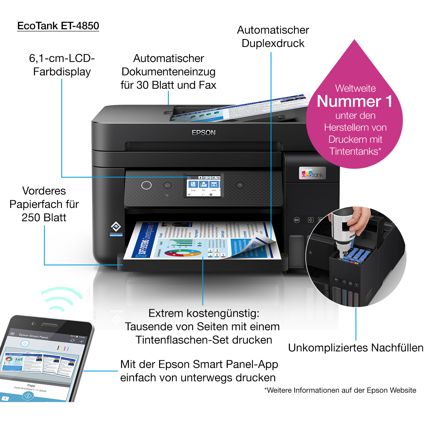 Multifunkcijski pisač EPSON EcoTank ET-4850 4u1 A4 (LAN, WiFi, ADF, Duplex)-13