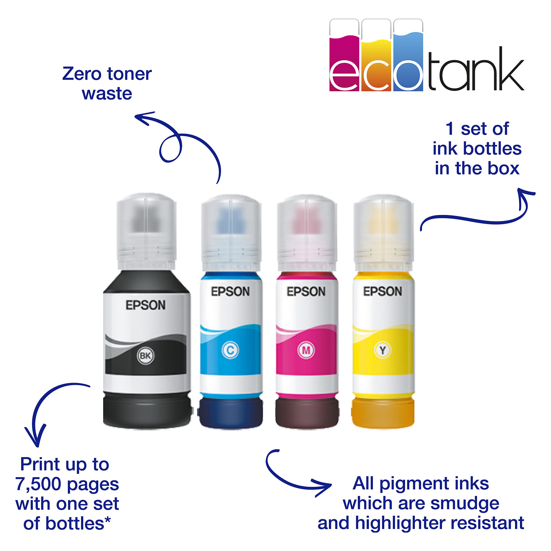 Tintentank EPSON EcoTank ET-16605 A3-2