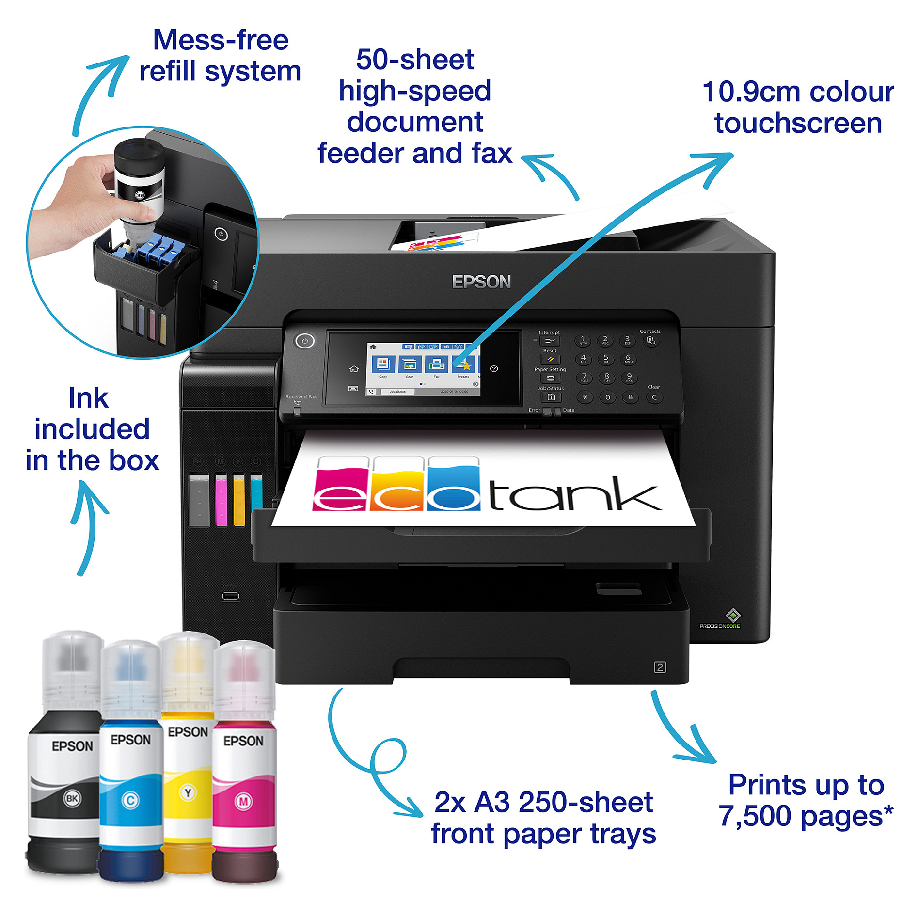Višenamjenski pisač EPSON EcoTank ET-16655 MFP A3 25ppm (boja, USB, LAN, Wi-Fi)-2