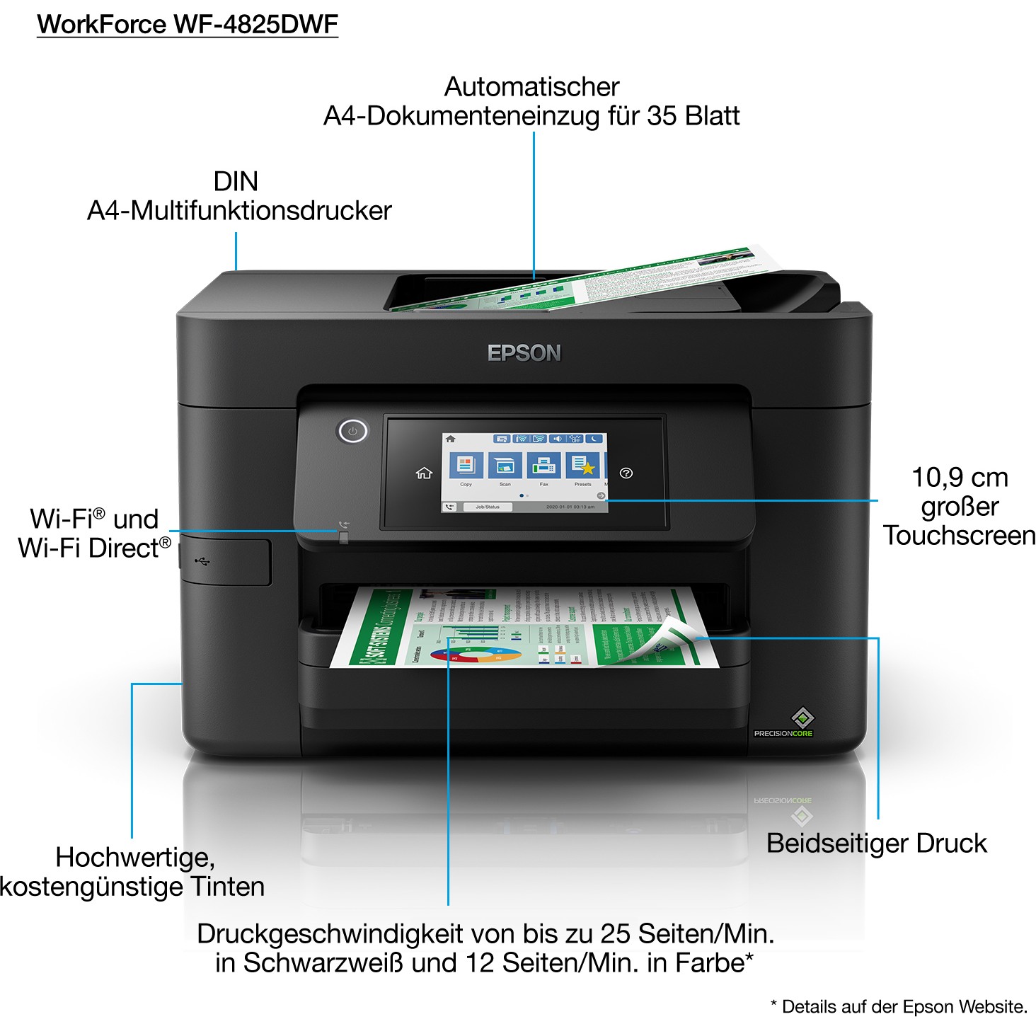Tisak EPSON WorkForce Pro WF-4825DWF (4-u-1, A4, 4800x1200, 35 str/min, Wi-Fi, USB, Ethernet)-4