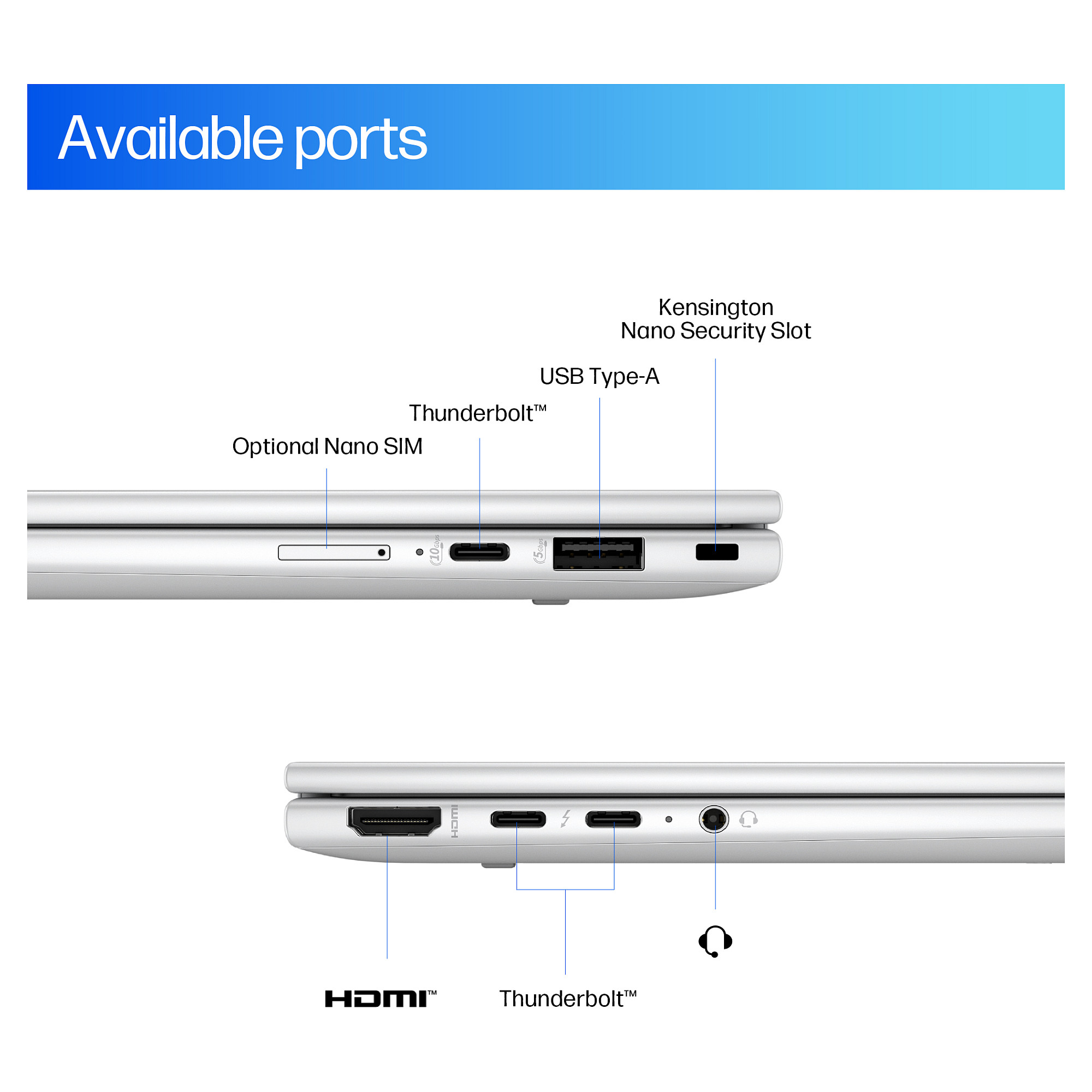 Laptop HP EliteBook X Flip G1i AI (14" 35,6cm) – internacionalna non HR tipkovnica-19