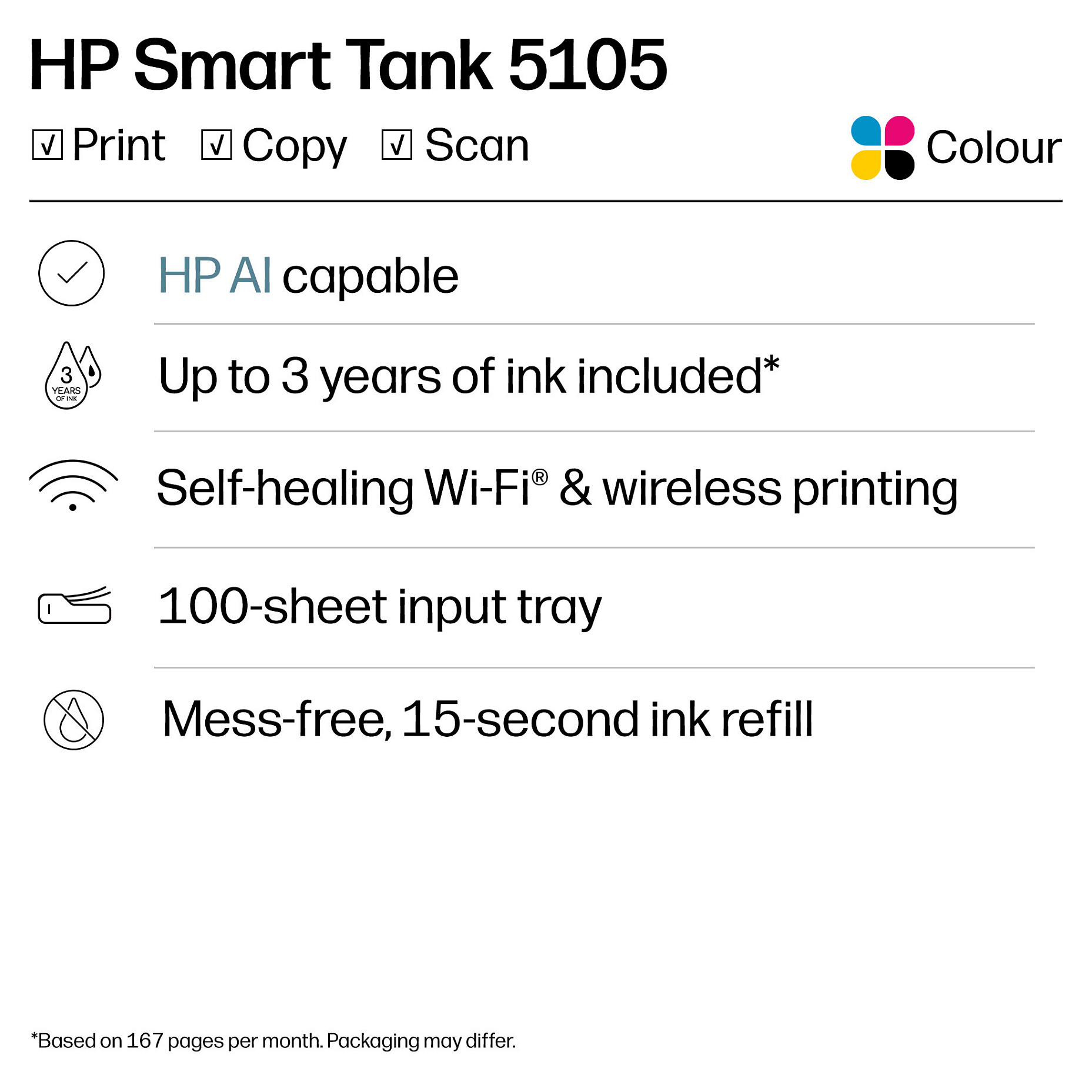 Multifunkcijski pisač HP Smart Tank 5105 A4 (Wi-Fi, Bluetooth)-26