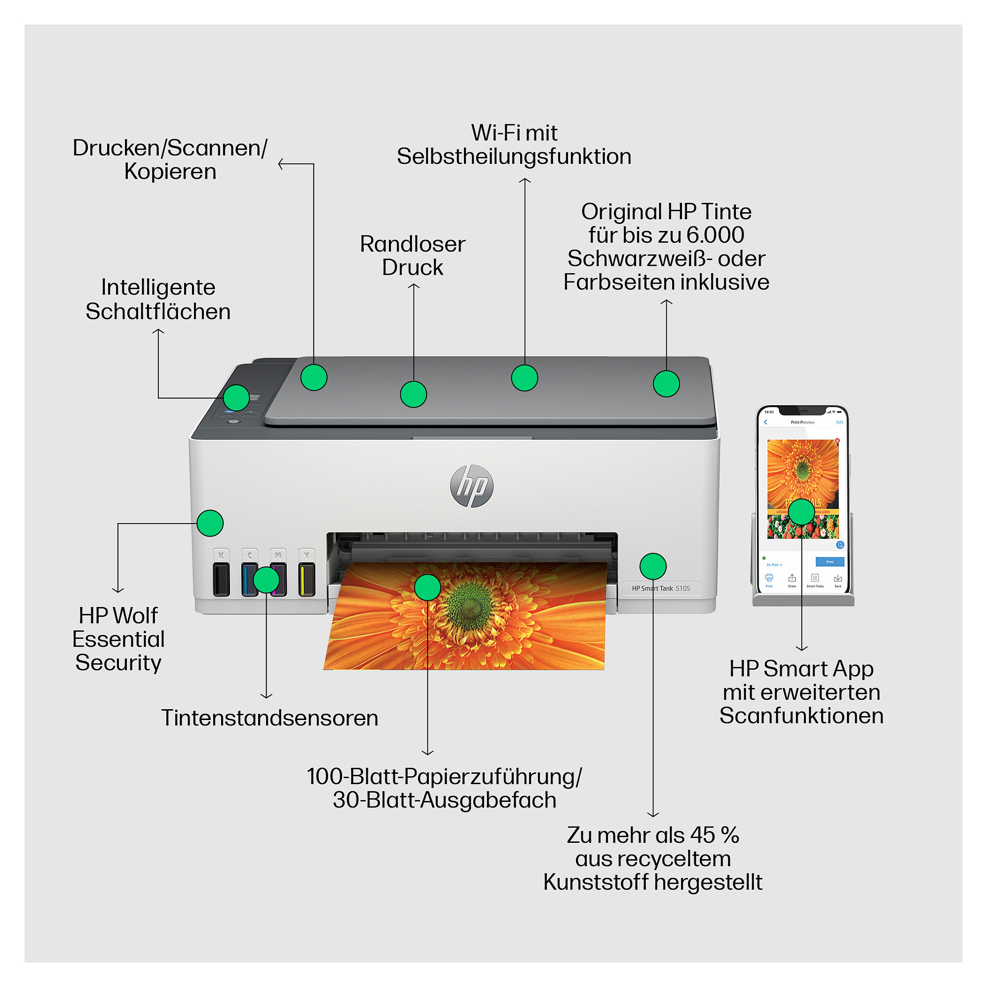 Multifunkcijski pisač HP Smart Tank 5105 A4 (Wi-Fi, Bluetooth)-16