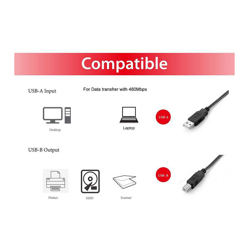 Kabel EQUIP USB 2.0 A-B 2.00m crna boja-4