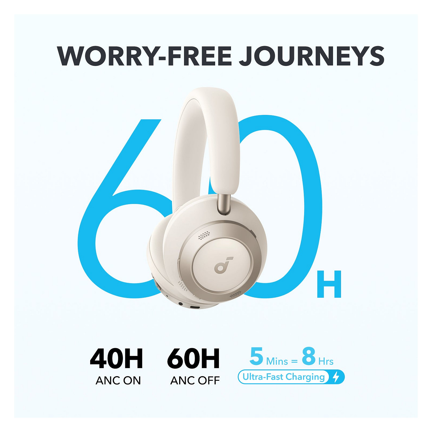 Slušalice ANKER Soundcore Space One Pro + Case Over-Ear bijele (ANC, bežične)-4