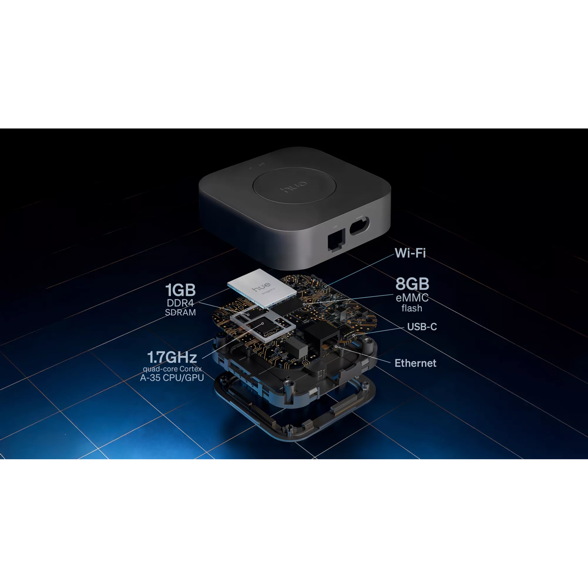 Starter Kit PHILIPS Hue Bridge Pro + 2 E27-1