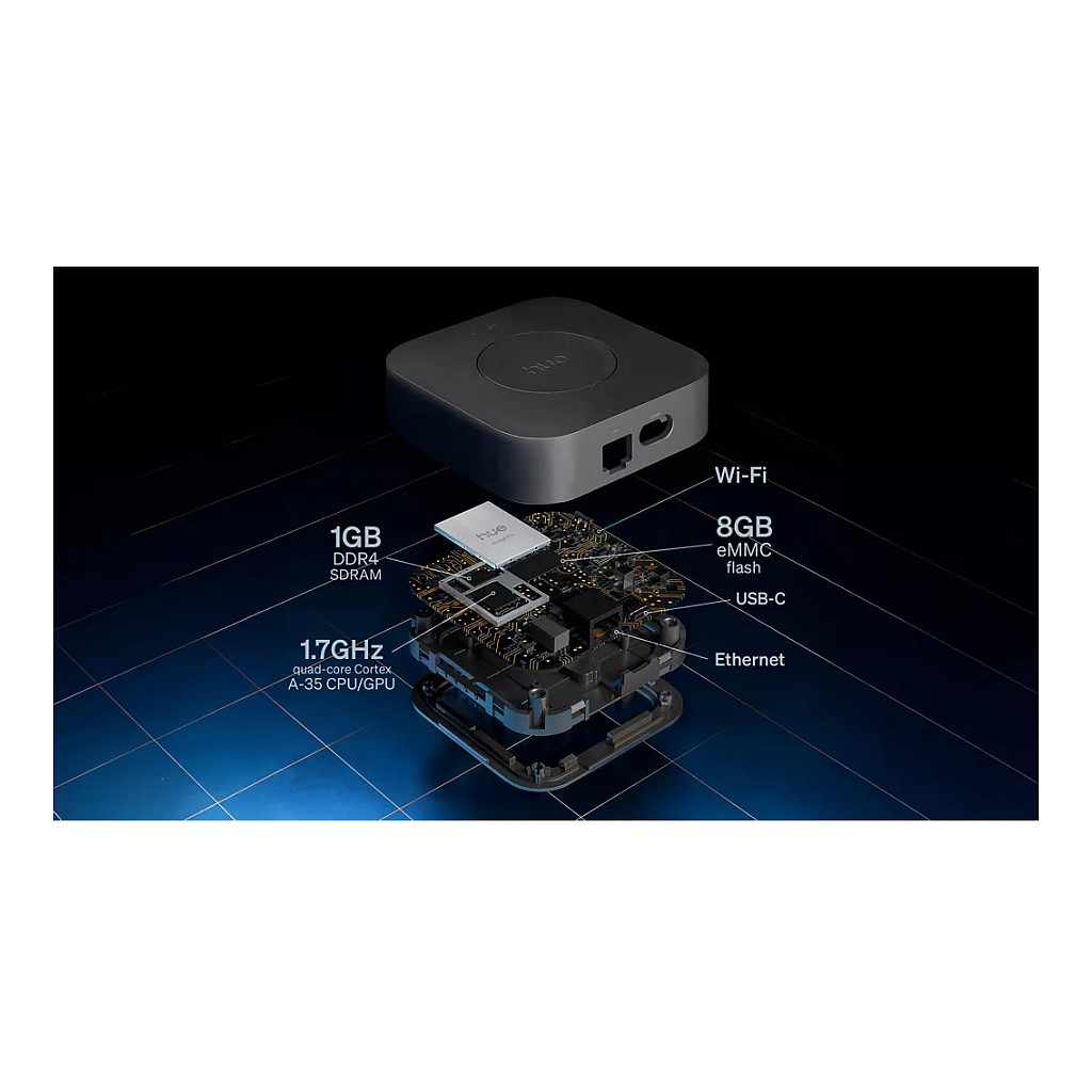 Pametni sustav rasvjete PHILIPS Hue Starter Kit WCA 400 - 3 GU10 sw v3 EU-5