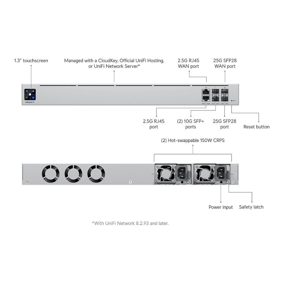 Uređaj za mrežu UBIQUITI UXG-Enterprise 2x SFP28, 2x SFP+, 2x 2,5 GbE-2