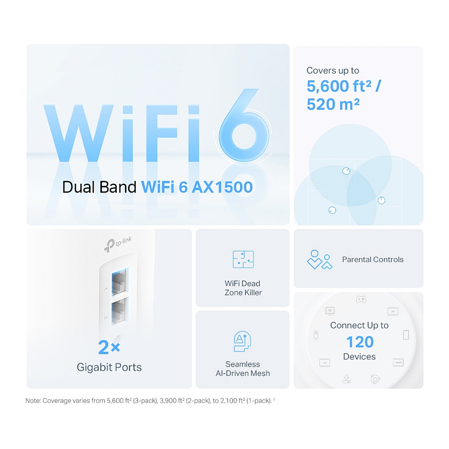 Access Point TP-LINK Deco X1500 Mesh-System 3-Pack-1