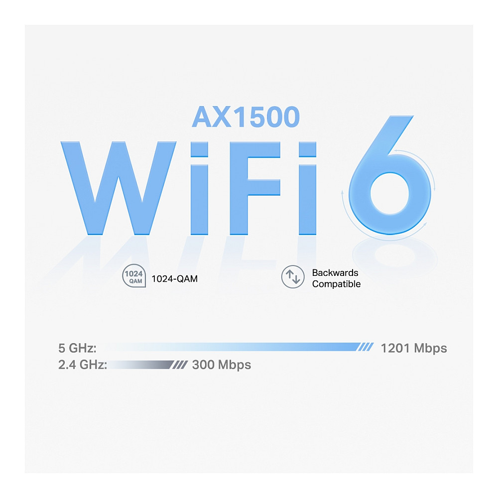 Access Point TP-LINK Deco X1500 Mesh-System 3-Pack-2
