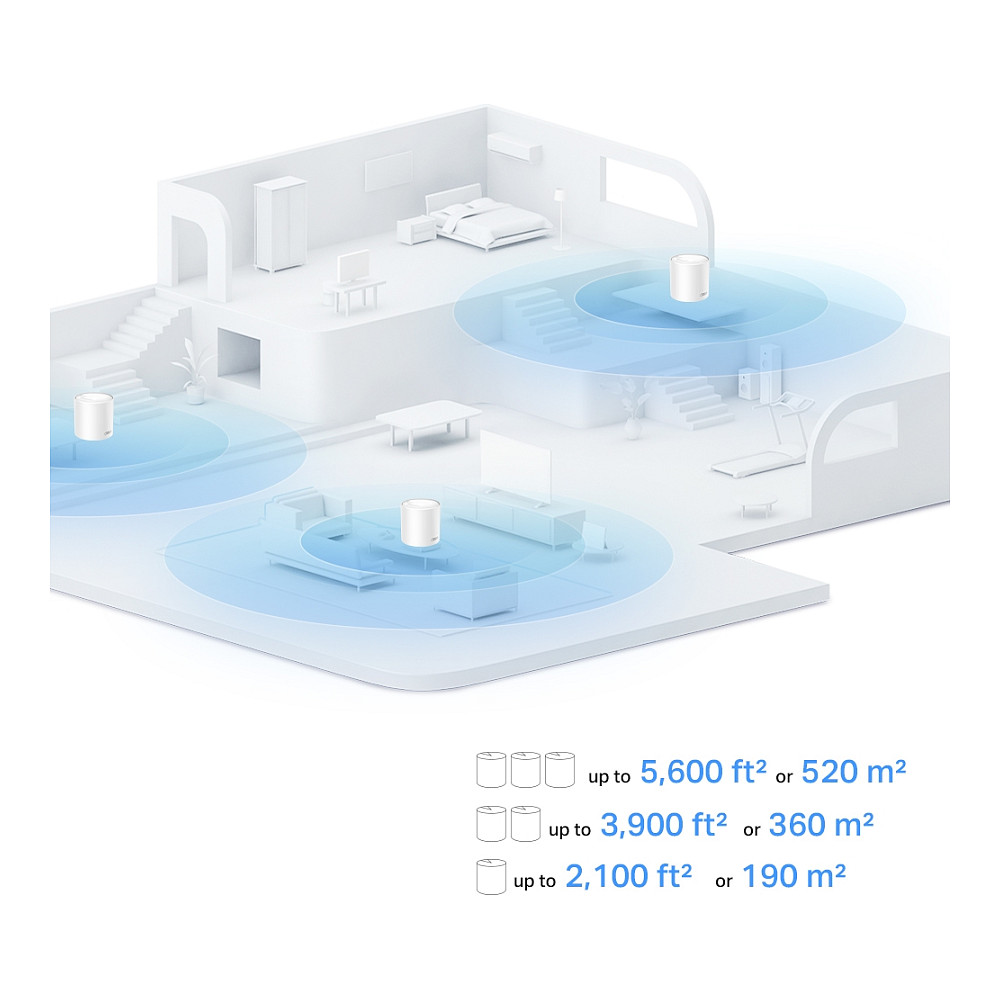 Access Point TP-LINK Deco X1500 Mesh-System 3-Pack-3
