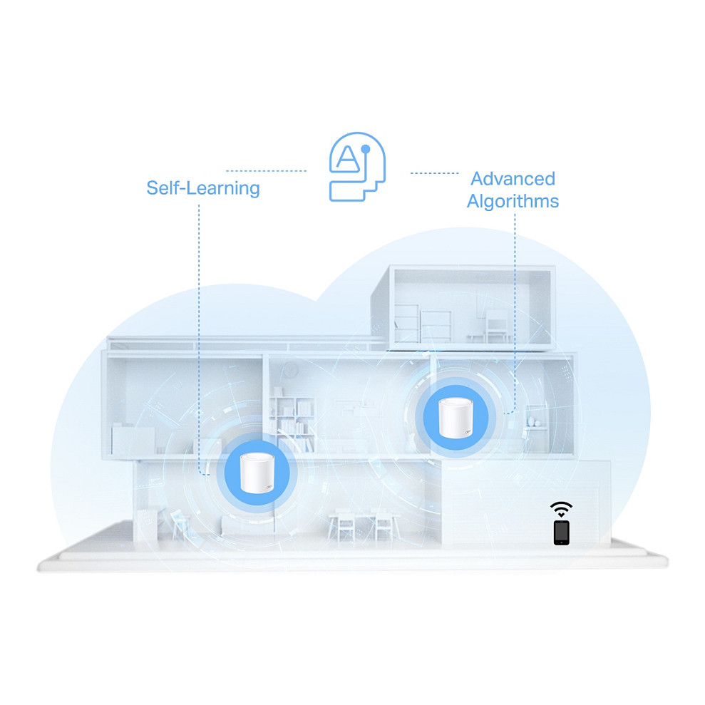 Access Point TP-LINK Deco X1500 Mesh-System 3-Pack-5