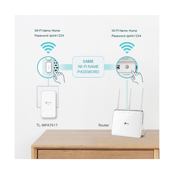 Powerline adapter TP-LINK TL-WPA7519 KIT (WL/AC/AV1000)-4