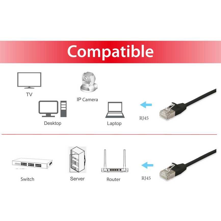 Kabel EQUIP Patchkabel Cat6A F/FTP 2xRJ45 10.00m crna boja-2