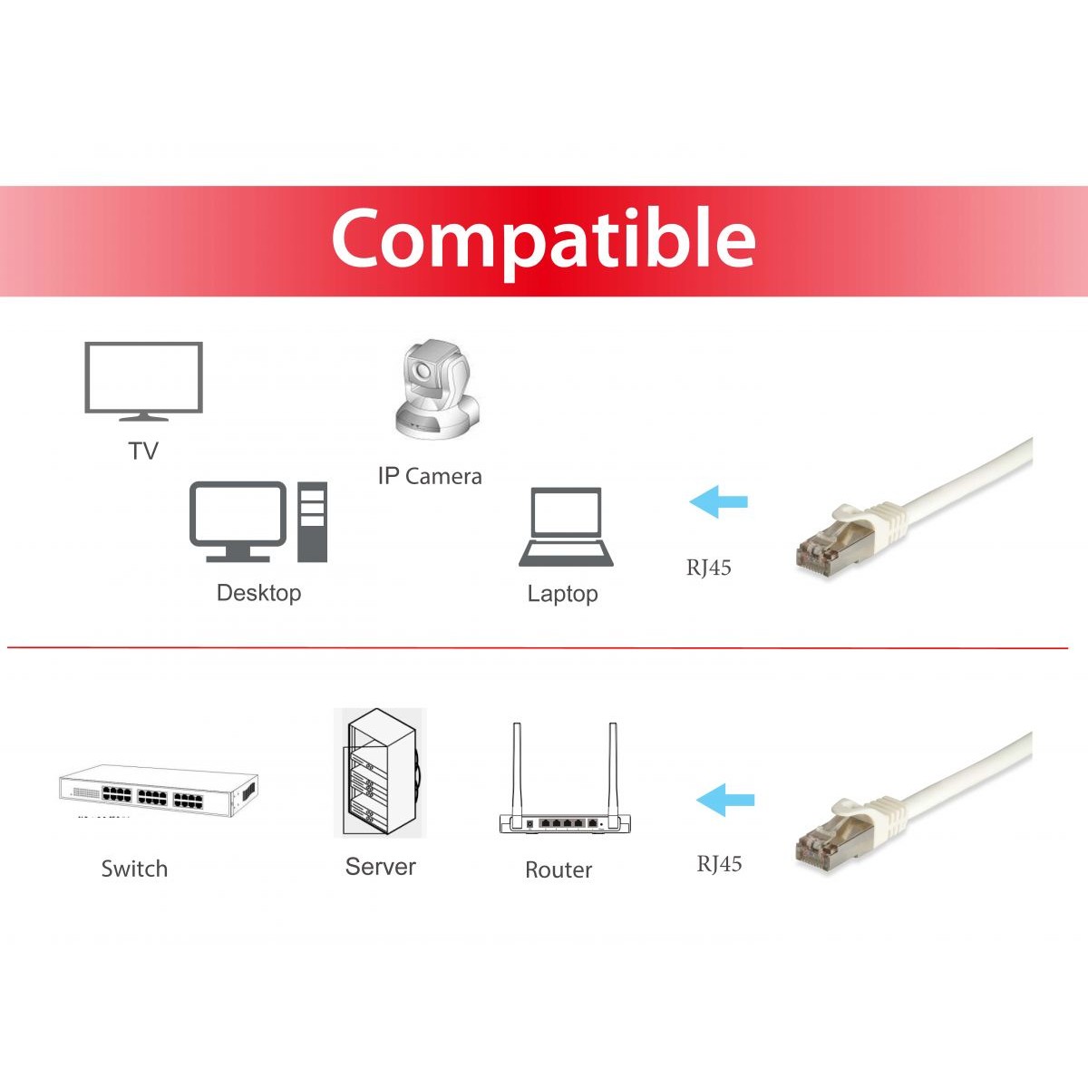Kabel EQUIP Patchkabel Cat6A S/FTP 2xRJ45 20.00m-4
