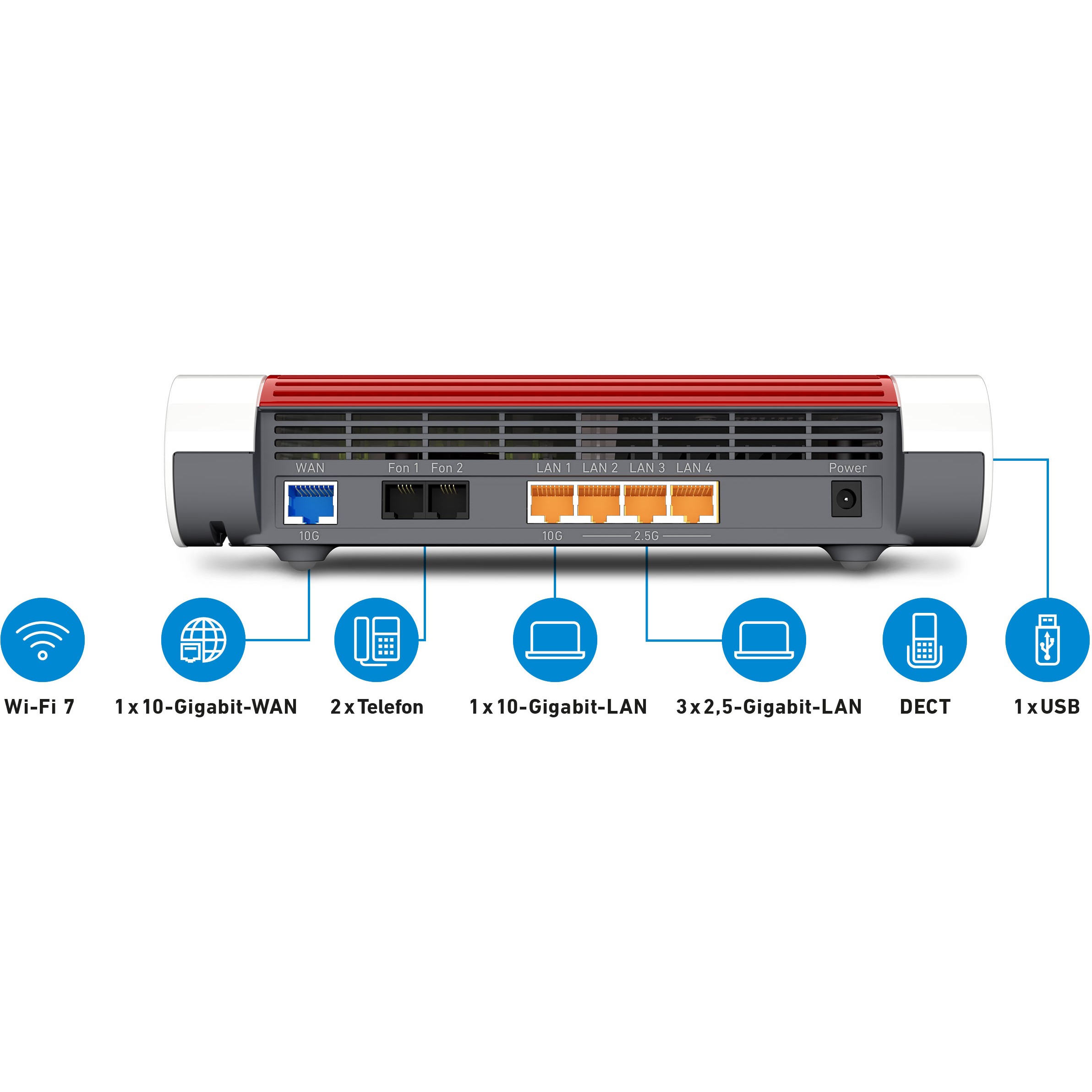 Router AVM FRITZ!Box 4690-2