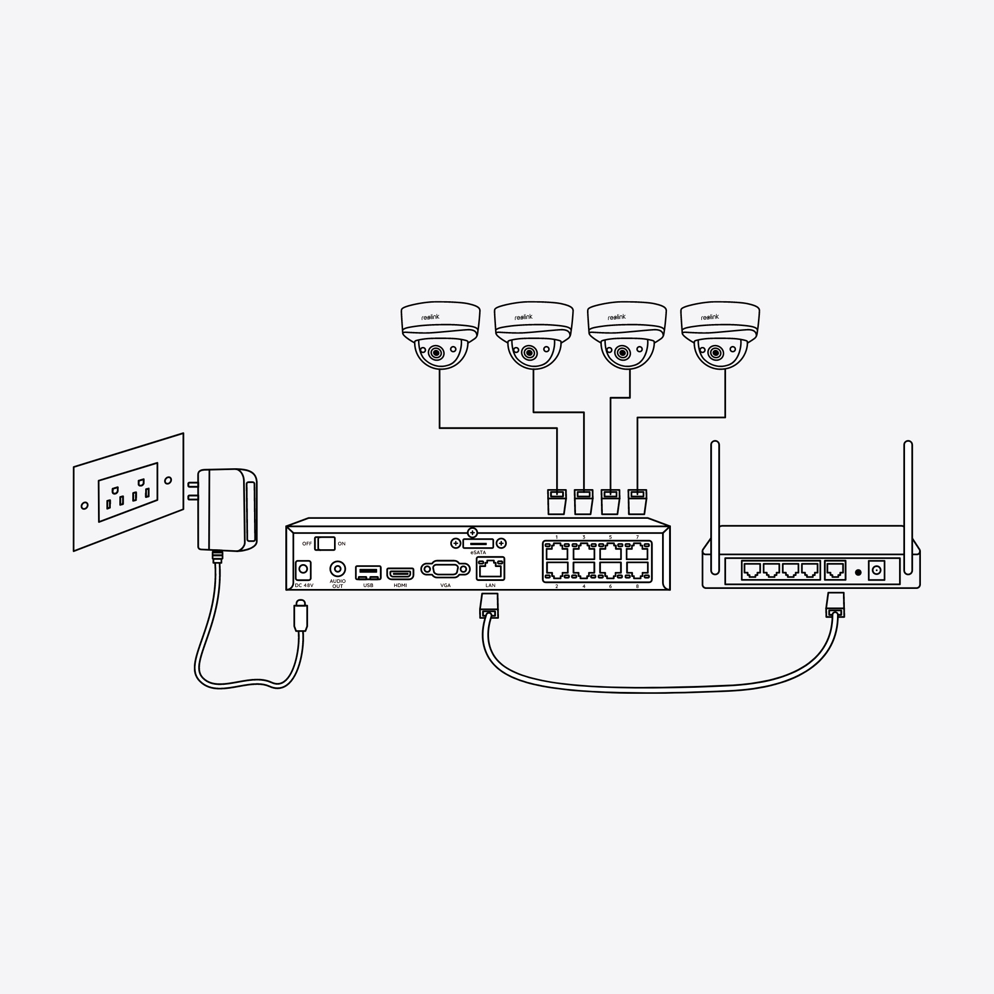 Sustav PoE REOLINK NVS8-8MB4-2