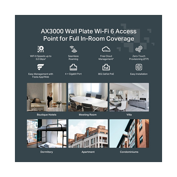 Access Point TP-LINK WL-AP Festa F65-Wall AX3000-6