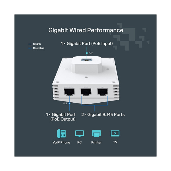 Access Point TP-LINK WL-AP Festa F65-Wall AX3000-7