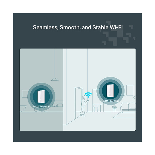 Access Point TP-LINK WL-AP Festa F65-Wall AX3000-9