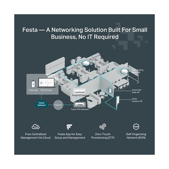 Access Point TP-LINK WL-AP Festa F65-Wall AX3000-10