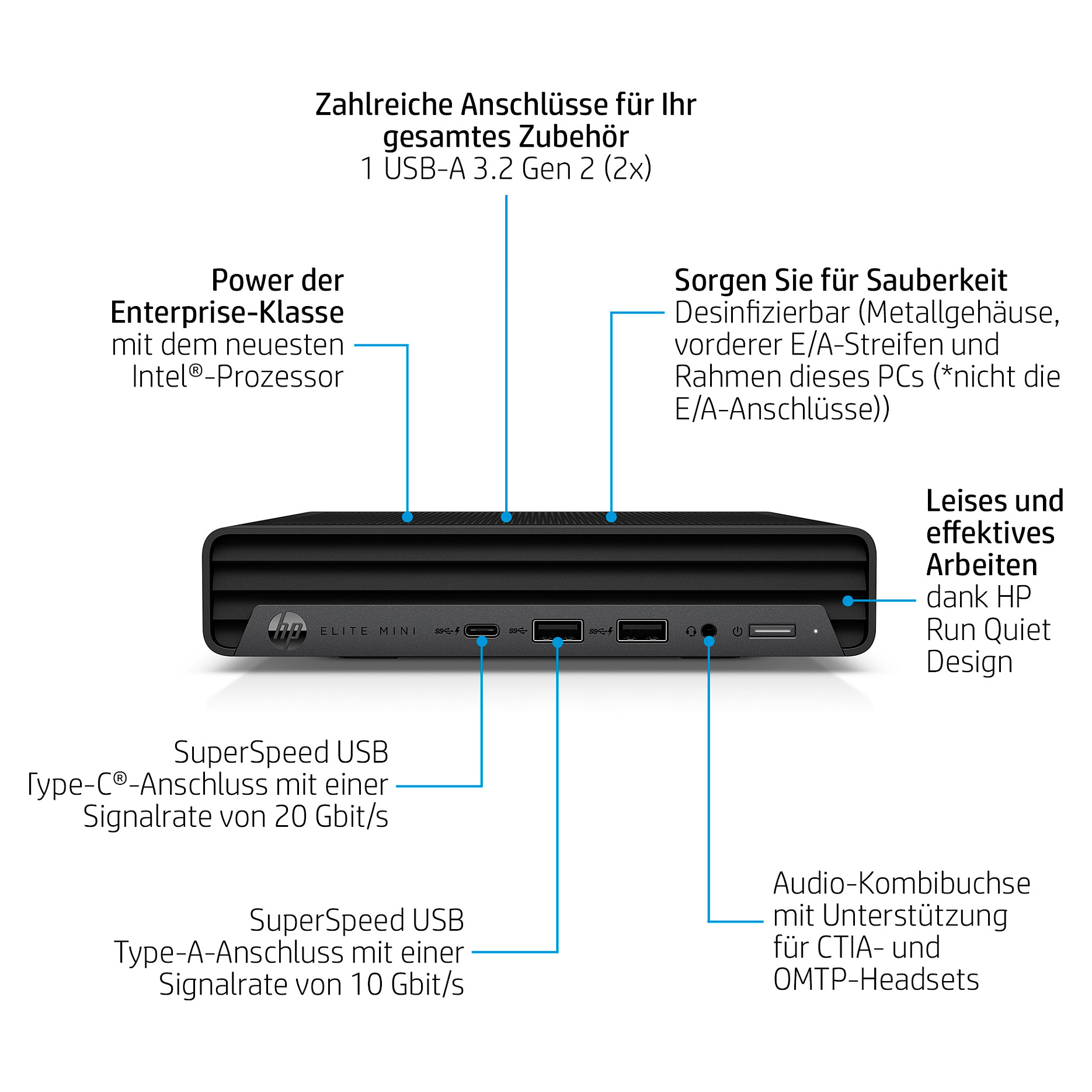 Računalo HP Elite Mini 800 G9 (Intel Core i9-14900T, 64GB, 1TB SSD, Windows 11 Pro)-3
