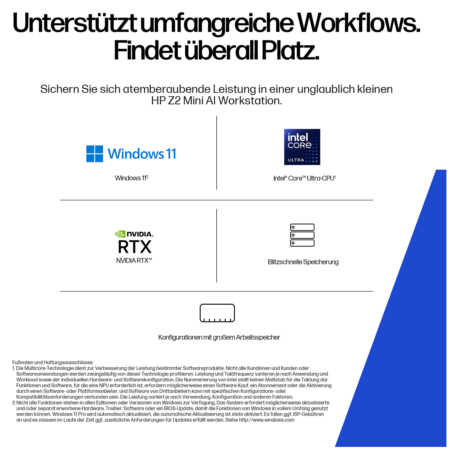 Laptop HP Z2 Mini G1i (16GB RAM, 512GB SSD) - KORIŠTENI jamstvo 6 mjeseci-12