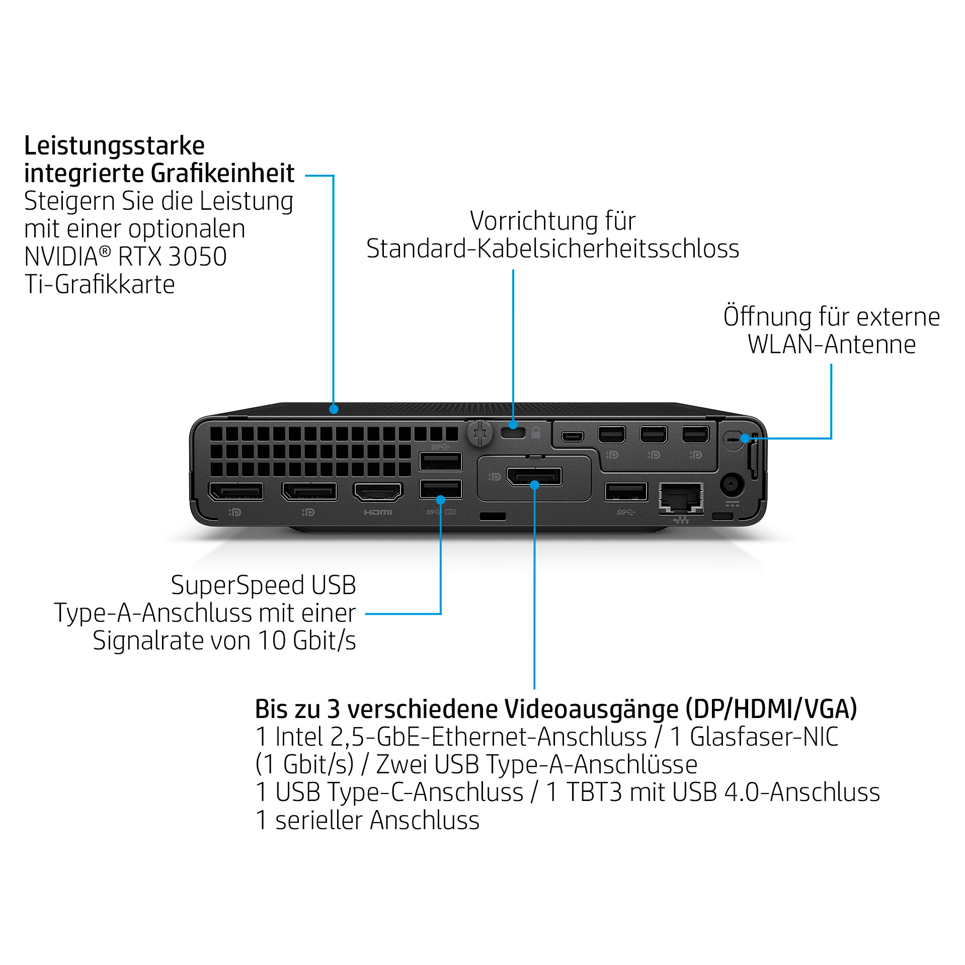 Laptop HP Elite Mini 800 G9 (Intel Core i5-14500, 16GB RAM, 256GB SSD, Windows 11 Pro, njemačka tipkovnica)-4